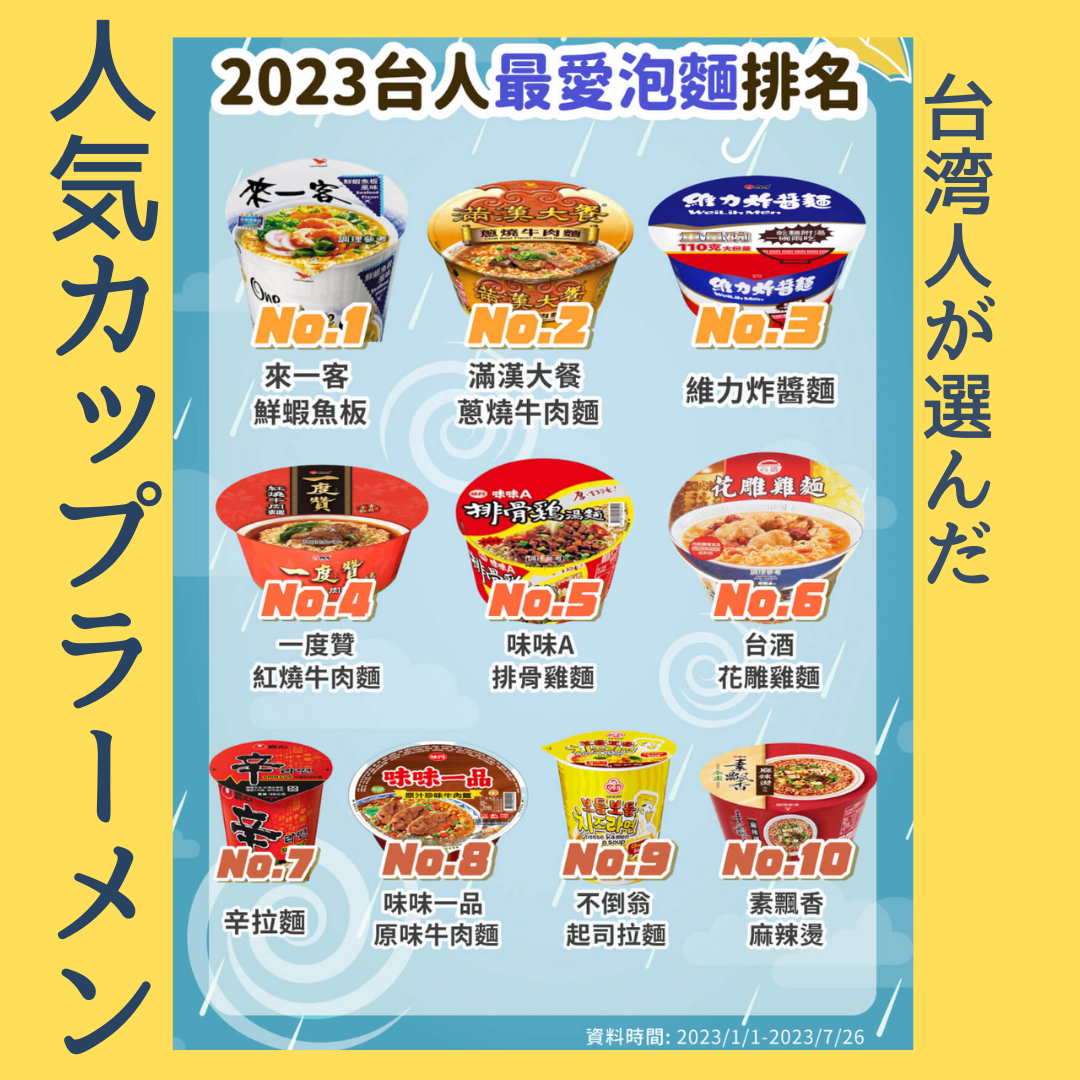 カップ ラーメン 人気 ランキング